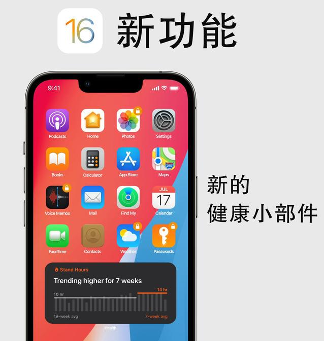 稷山苹果手机维修分享iOS16新功能汇总 