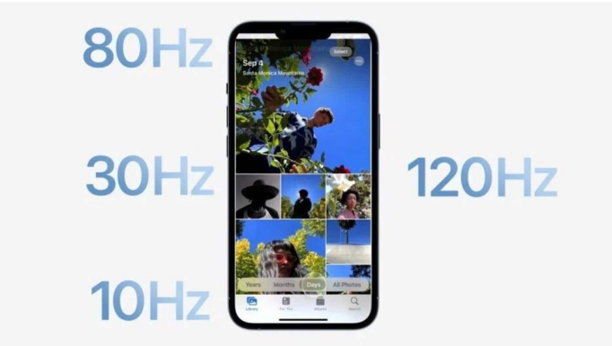 稷山苹果14维修分享iPhone 14有高刷吗 