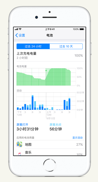 稷山苹果手机维修分享iPhone 在夜间待机时耗电异常怎么办 