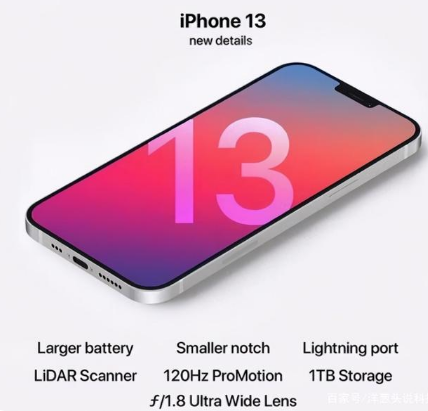 稷山苹果手机维修分享iPhone 13起售价多少钱 