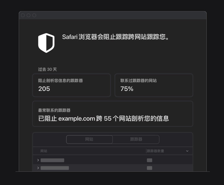 稷山苹果手机维修分享如何在 Safari 浏览器中查看和打开隐私报告 