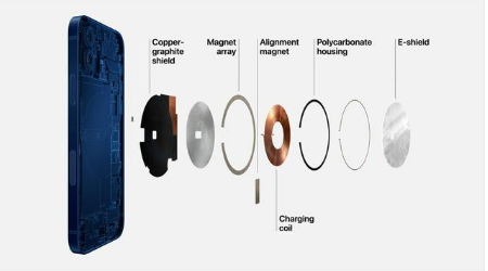 稷山苹果手机维修分享iPhone 12真的会威胁身体健康吗 